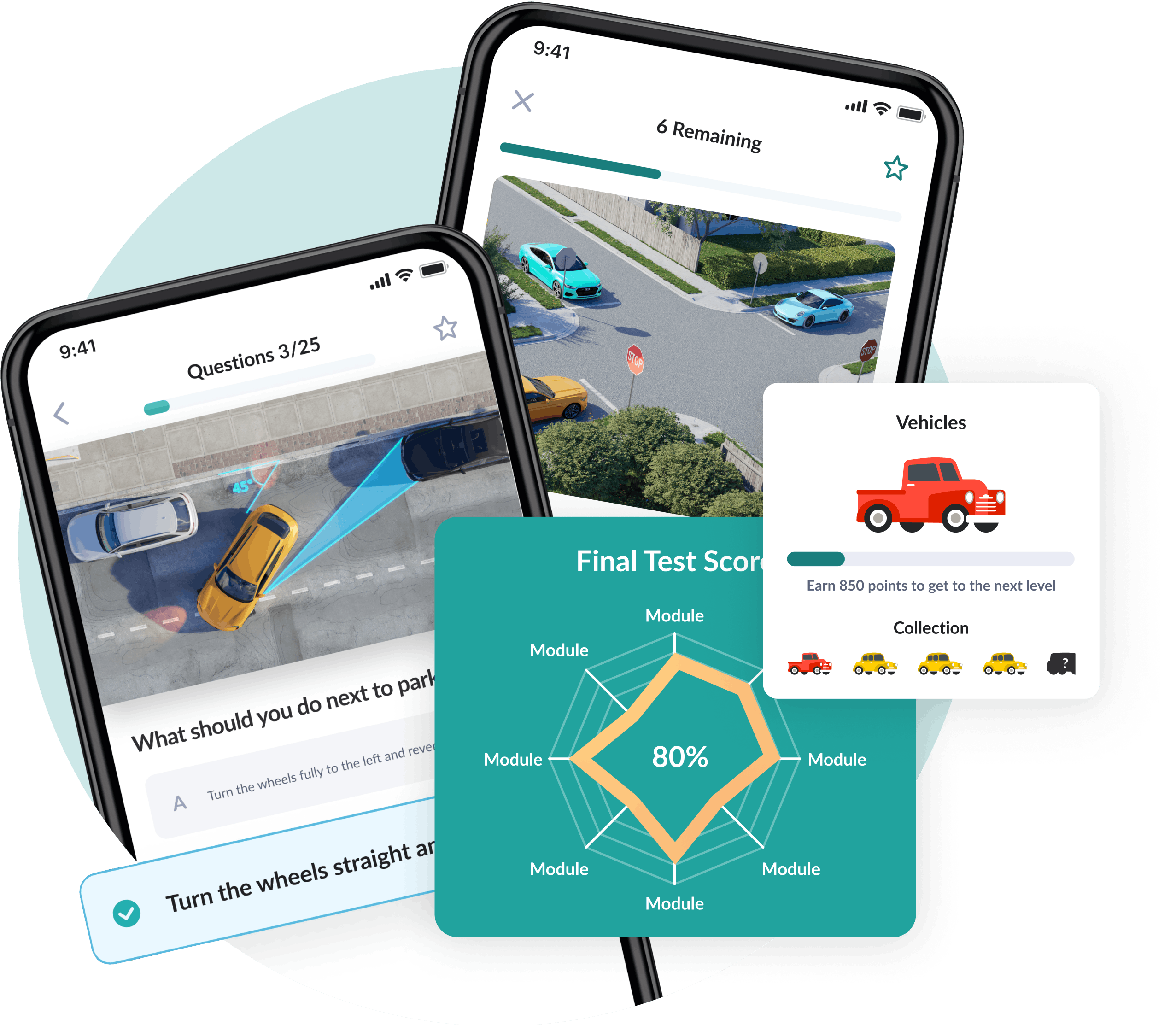The Ultimate Driving School Management Software By Zutobi The Ultimate Driving School Management Software By Zutobi