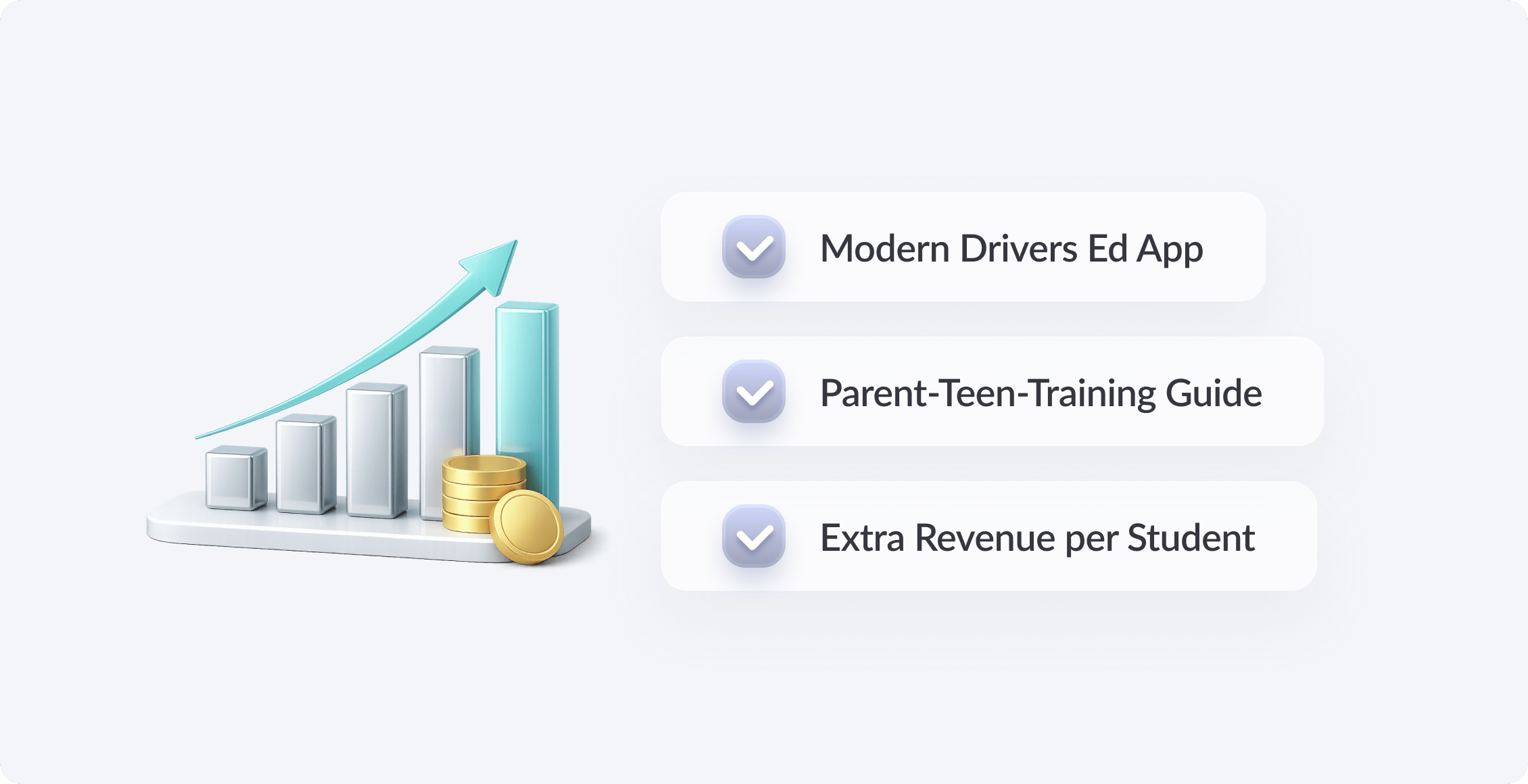 Add New Revenue Streams with Profitable Add-Ons