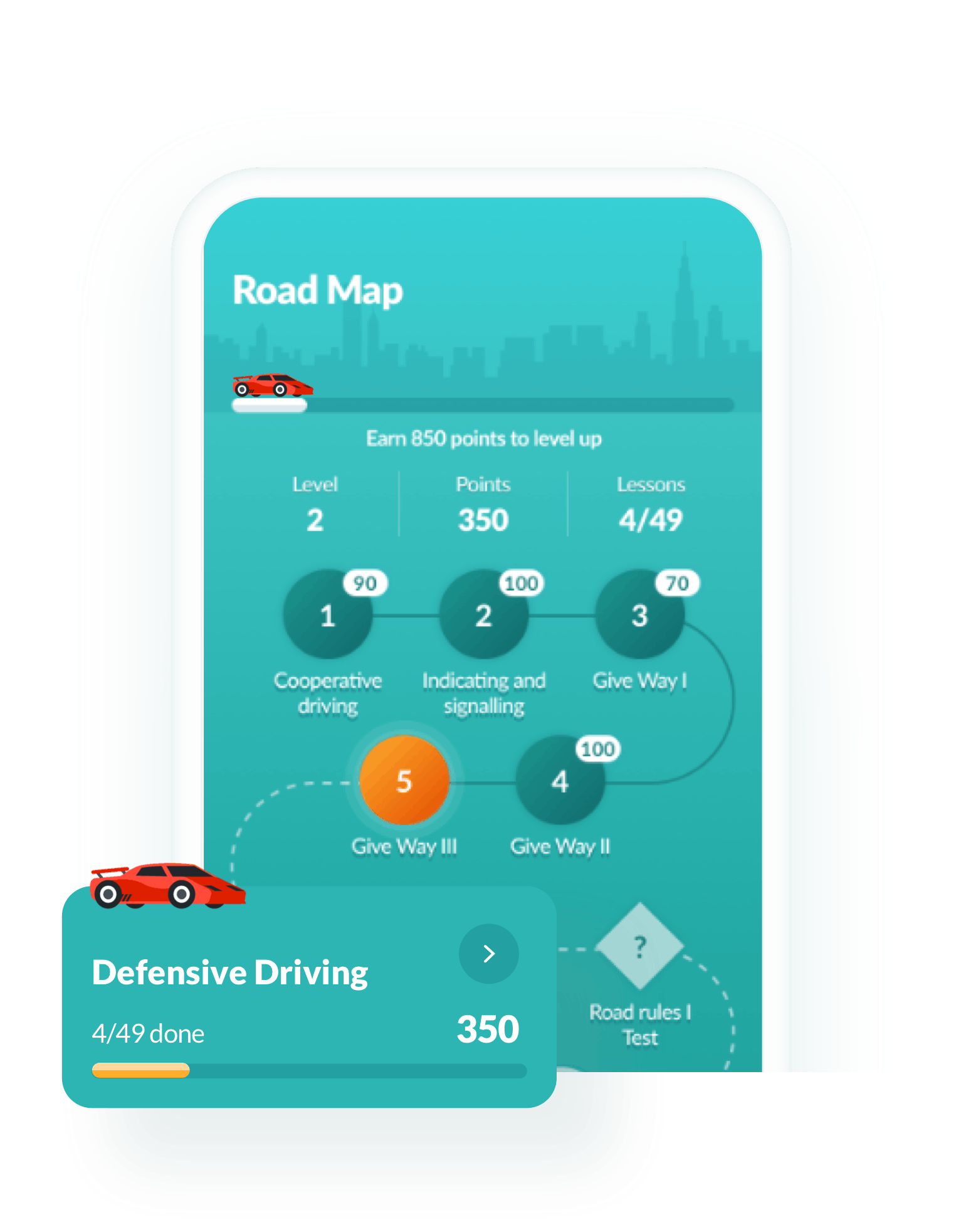 roadmap