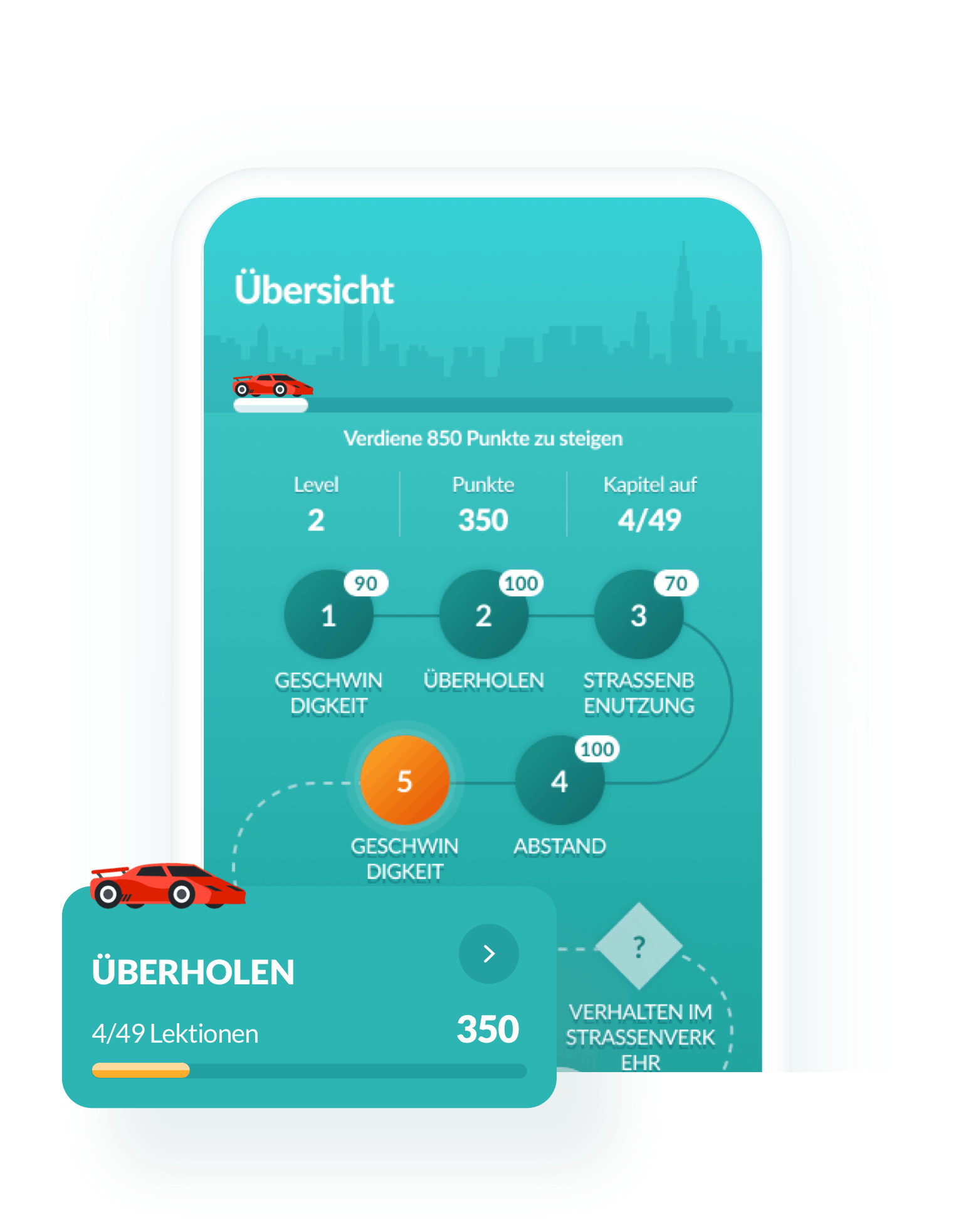 roadmap