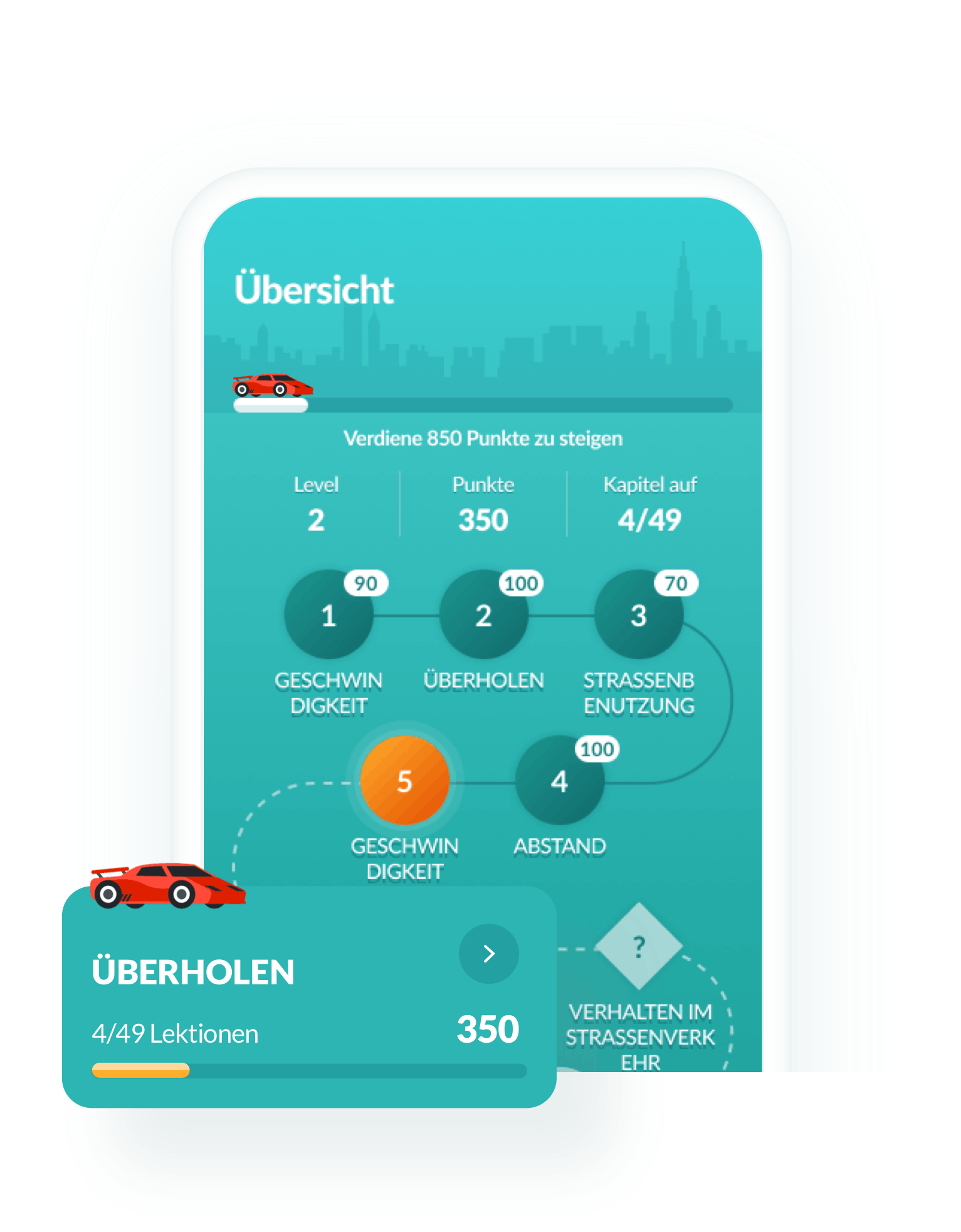 roadmap image