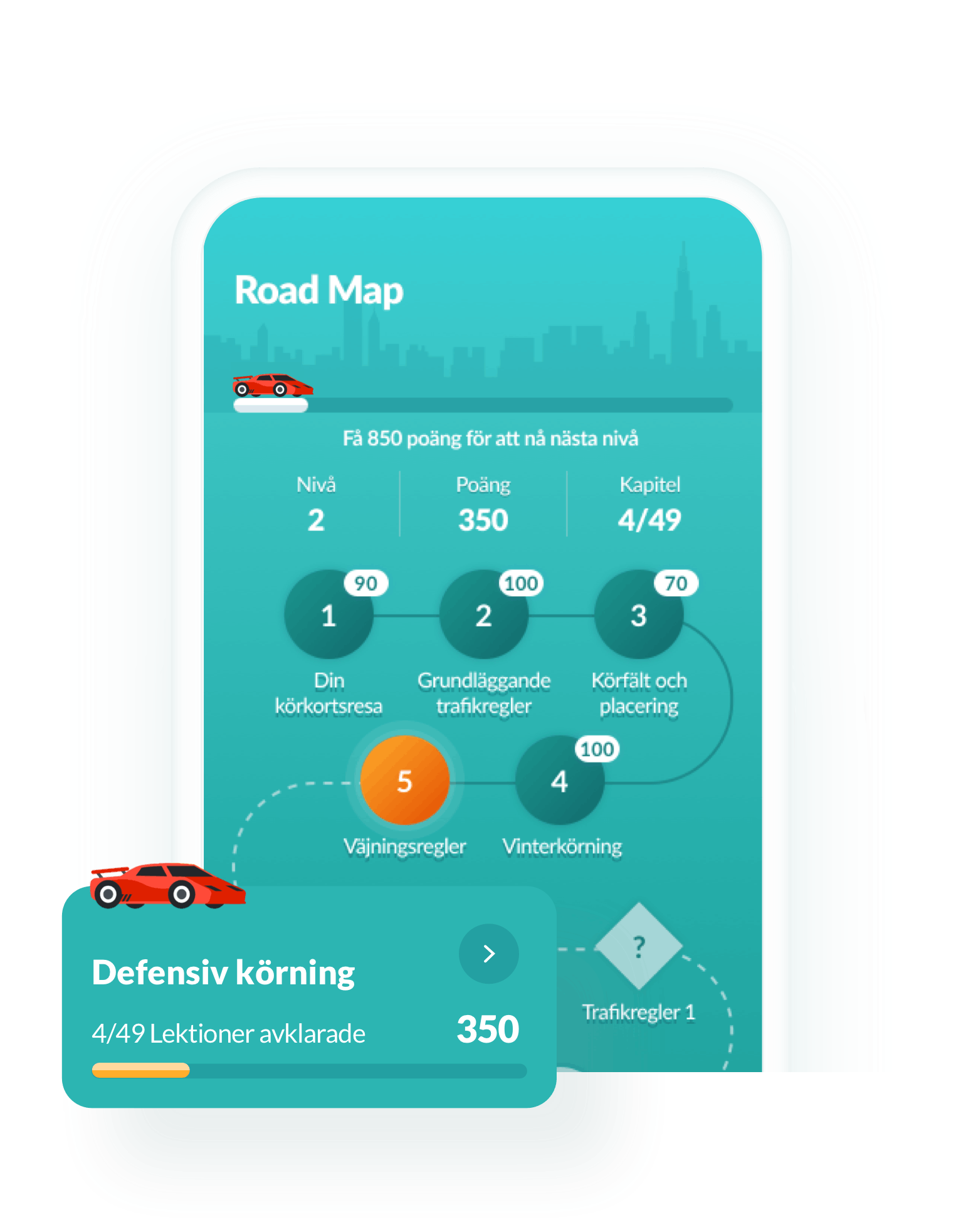 roadmap image