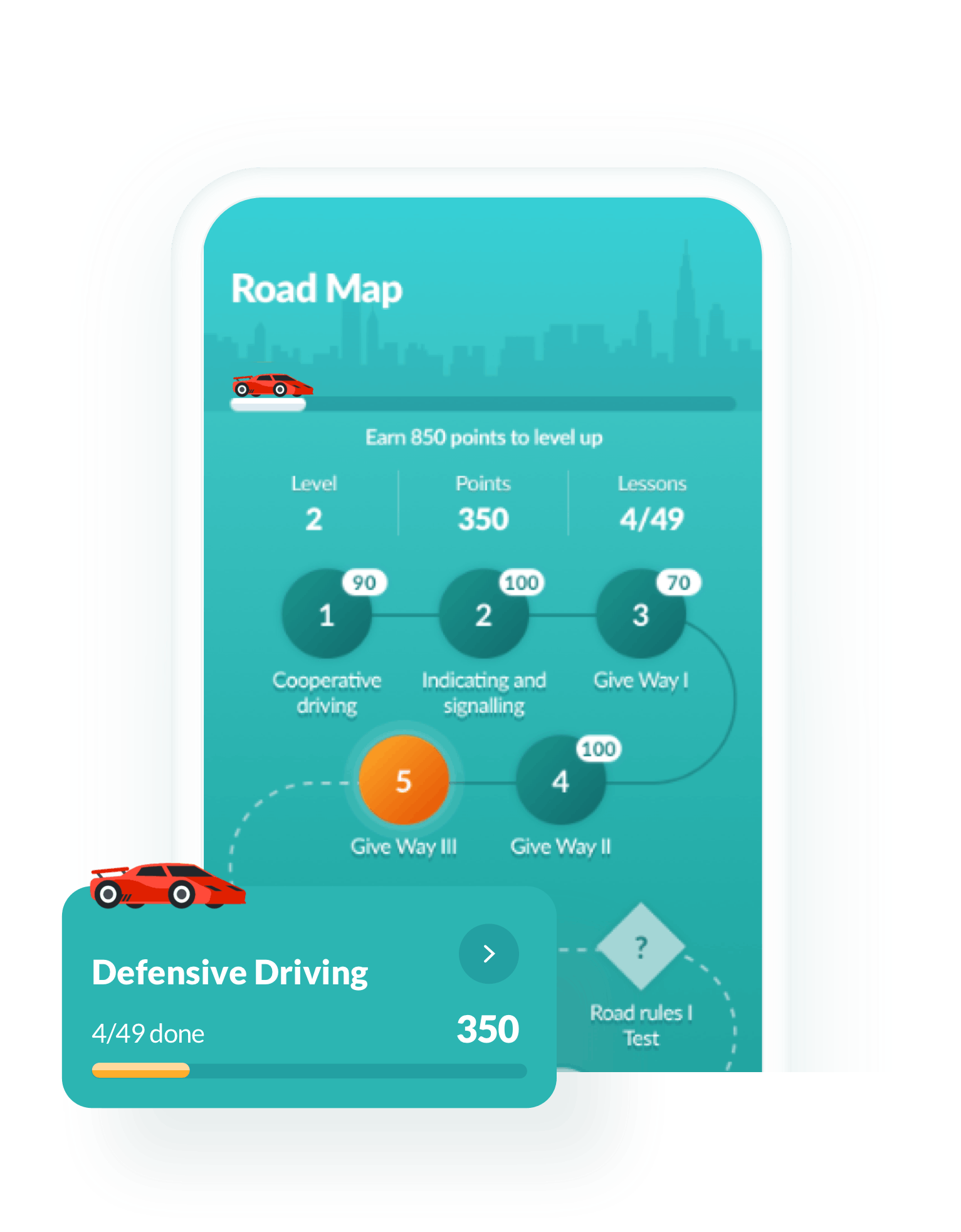 roadmap
