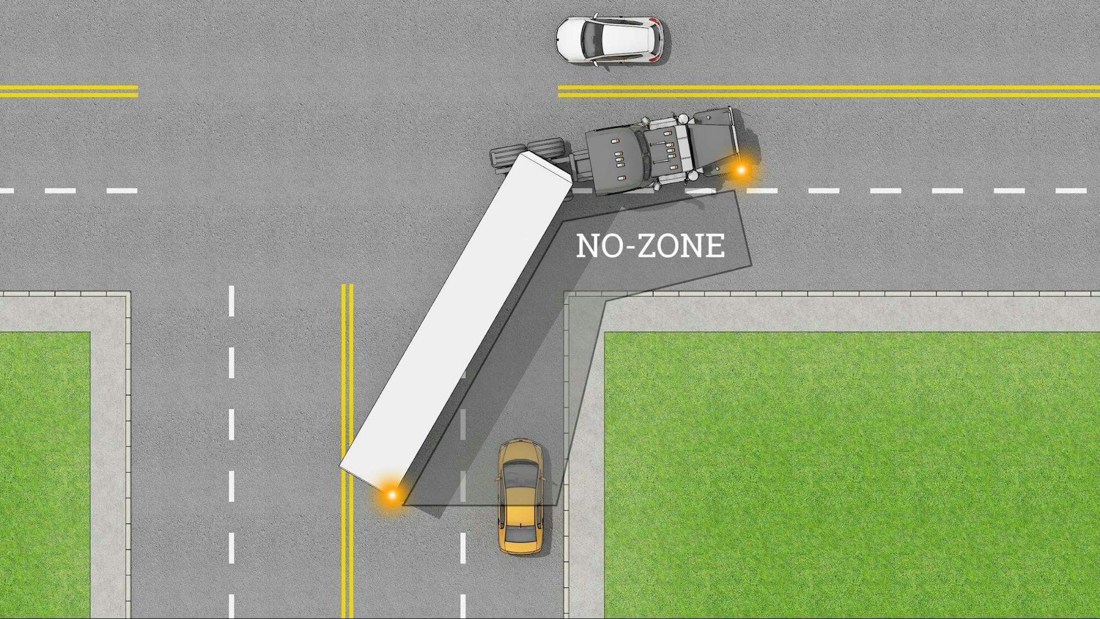What is a "NoZone"? A Driver's Guide Zutobi Drivers Ed