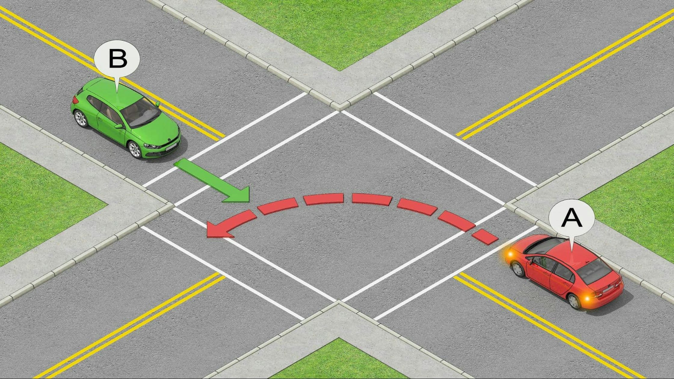 uncontrolled-intersections-right-of-way-rules-who-yields