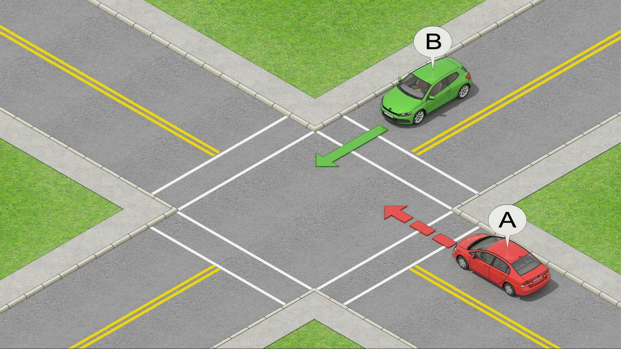 Uncontrolled Intersections & Right-Of-Way Rules: Who Yields?