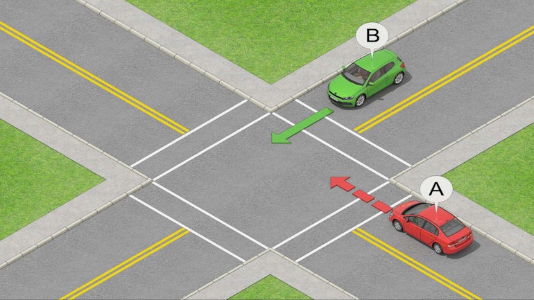 Uncontrolled Intersections & Right-Of-Way Rules: Who Yields?