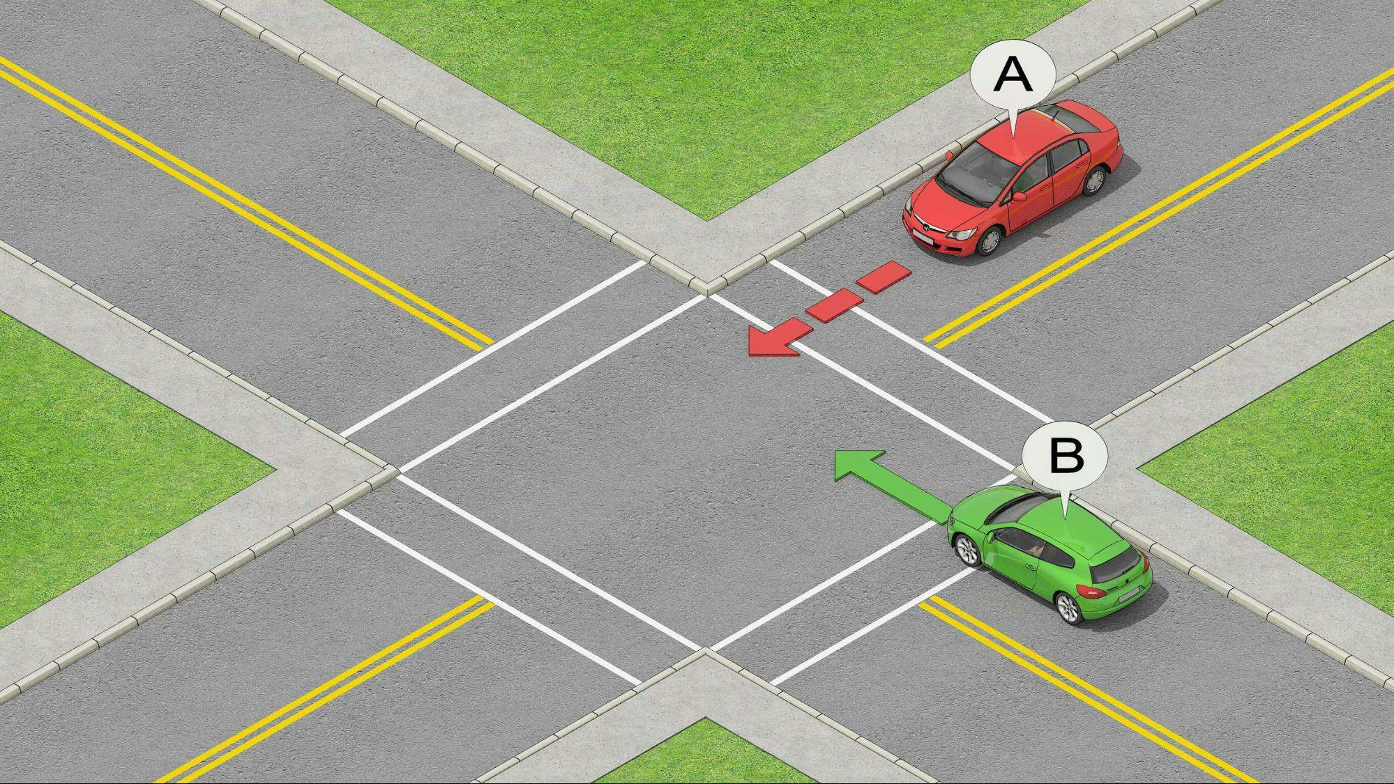car B arrived first at the uncontrolled intersection and has priority