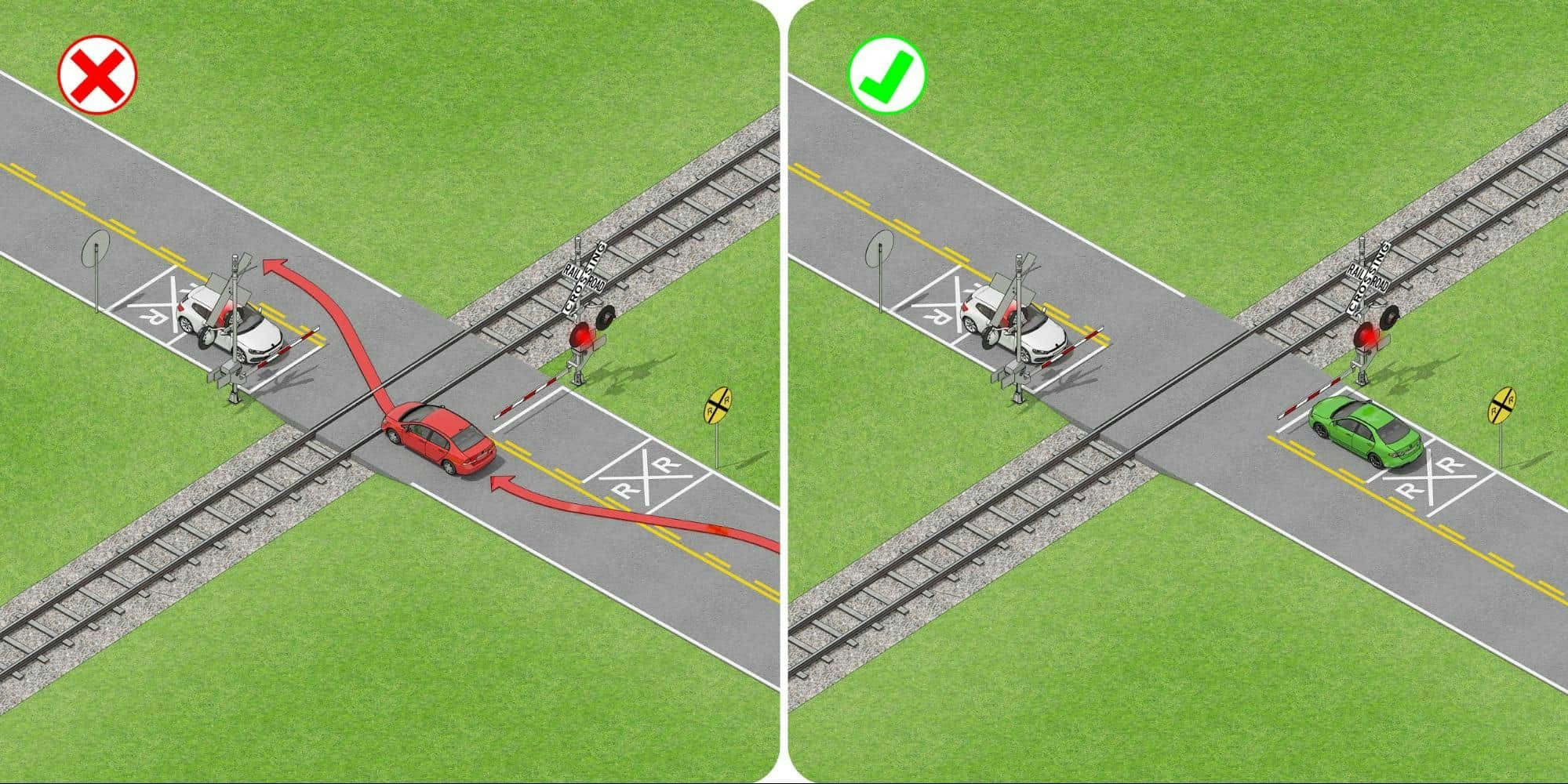 Rules for lowered crossing gates with flashing red lights