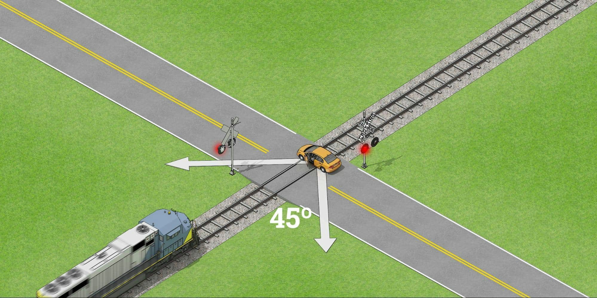 instructions how to run away if vehicle stalls on the railroad tracks