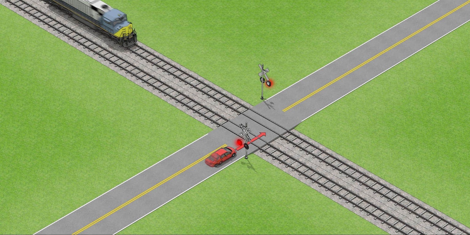 Railroad Crossings A Complete Driver's Guide Zutobi Drivers Ed