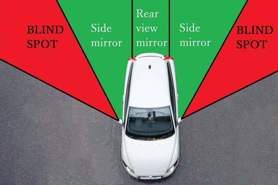 How to Use Turn Signals Correctly: A Complete Driver's Guide