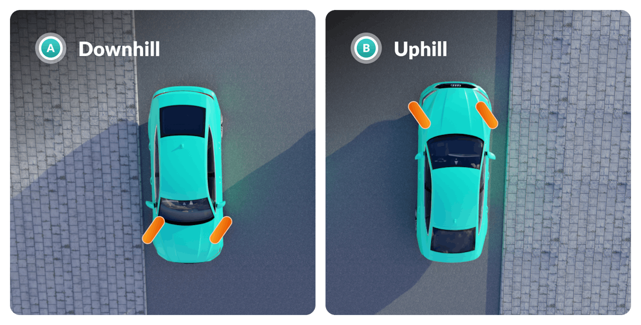 Parking On A Hill How To Correctly Park Uphill And Downhill