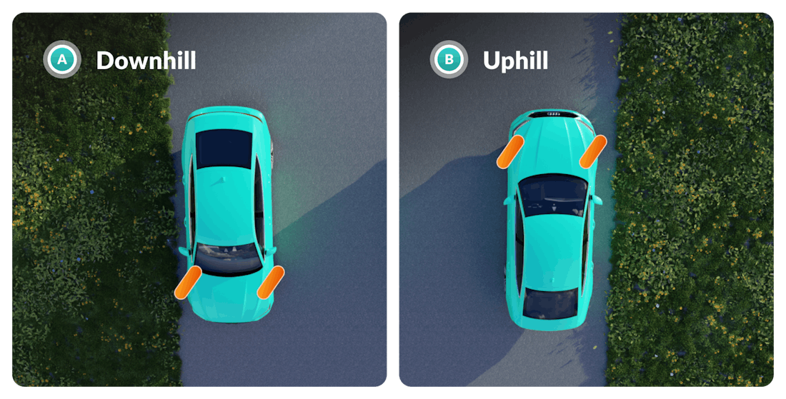 Parking on a Hill How to Correctly Park Uphill & Downhill