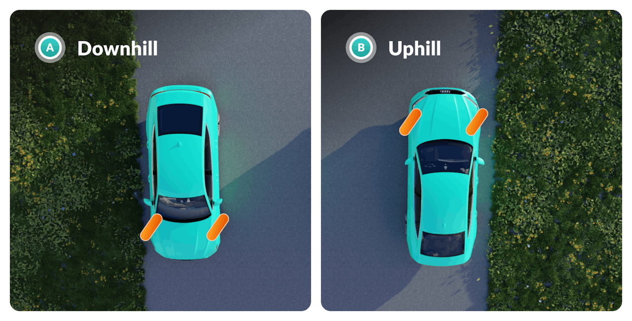 Parking on a Hill How to Correctly Park Uphill & Downhill