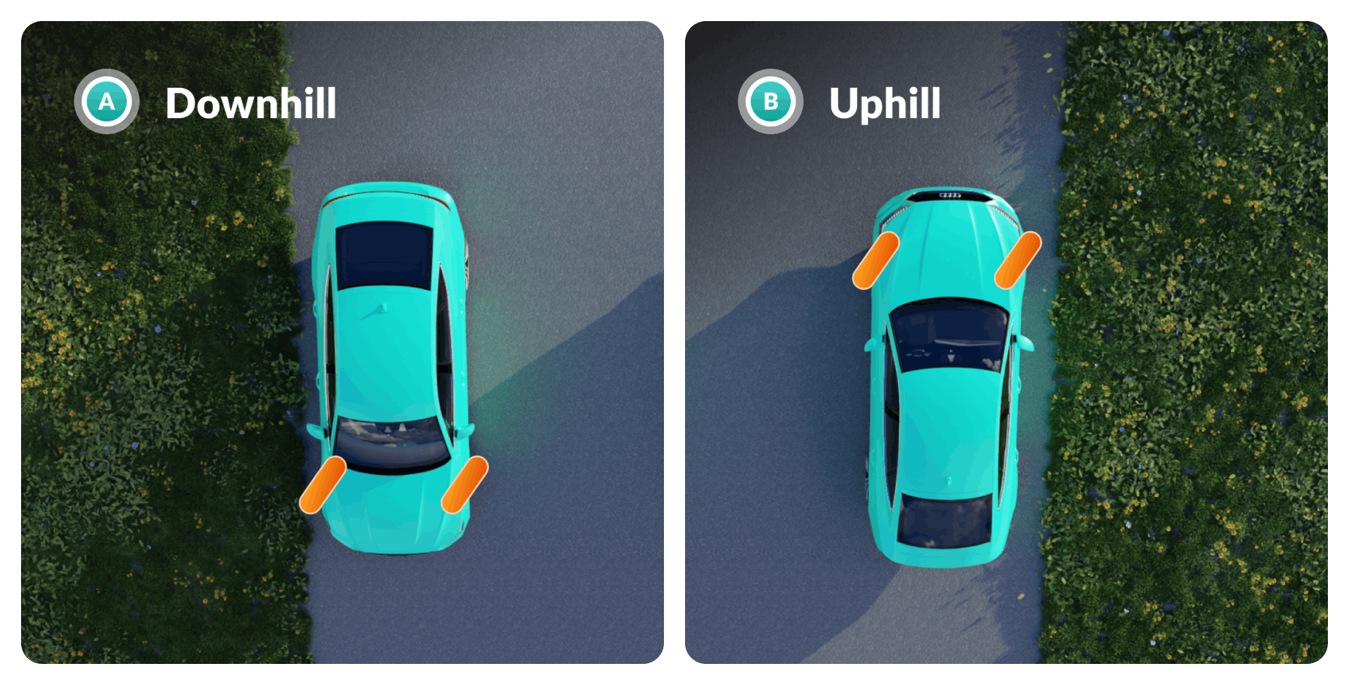 Parking on a Hill Without a Curb