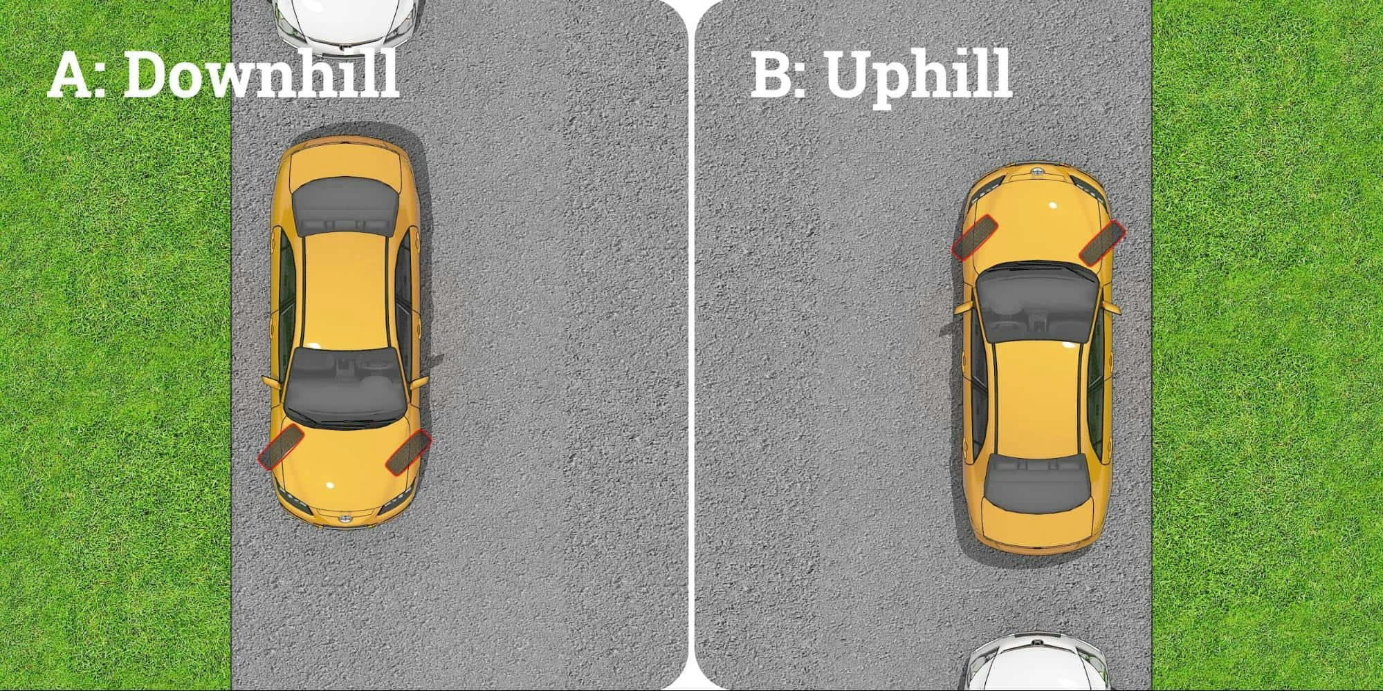 Parking On A Hill: How To Correctly Park Uphill & Downhill