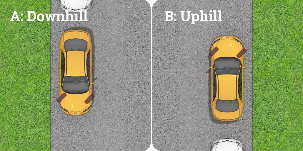 Parking on a hill how to correctly park uphill downhill