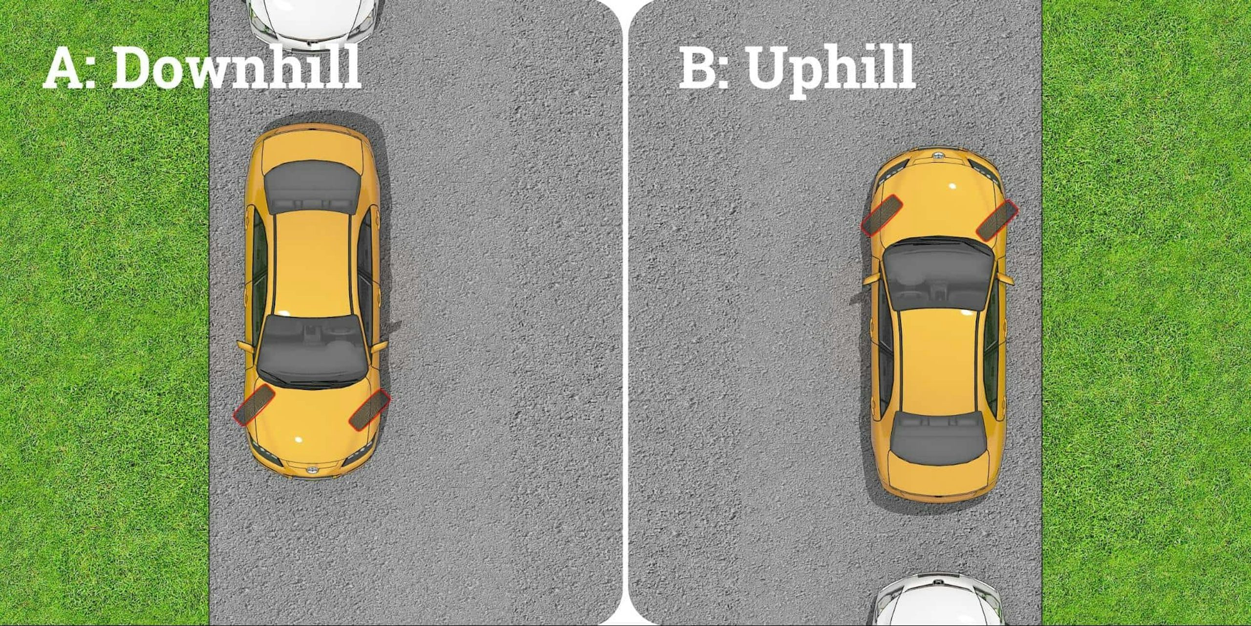 how to park uphill and downhill on roads without a curb
