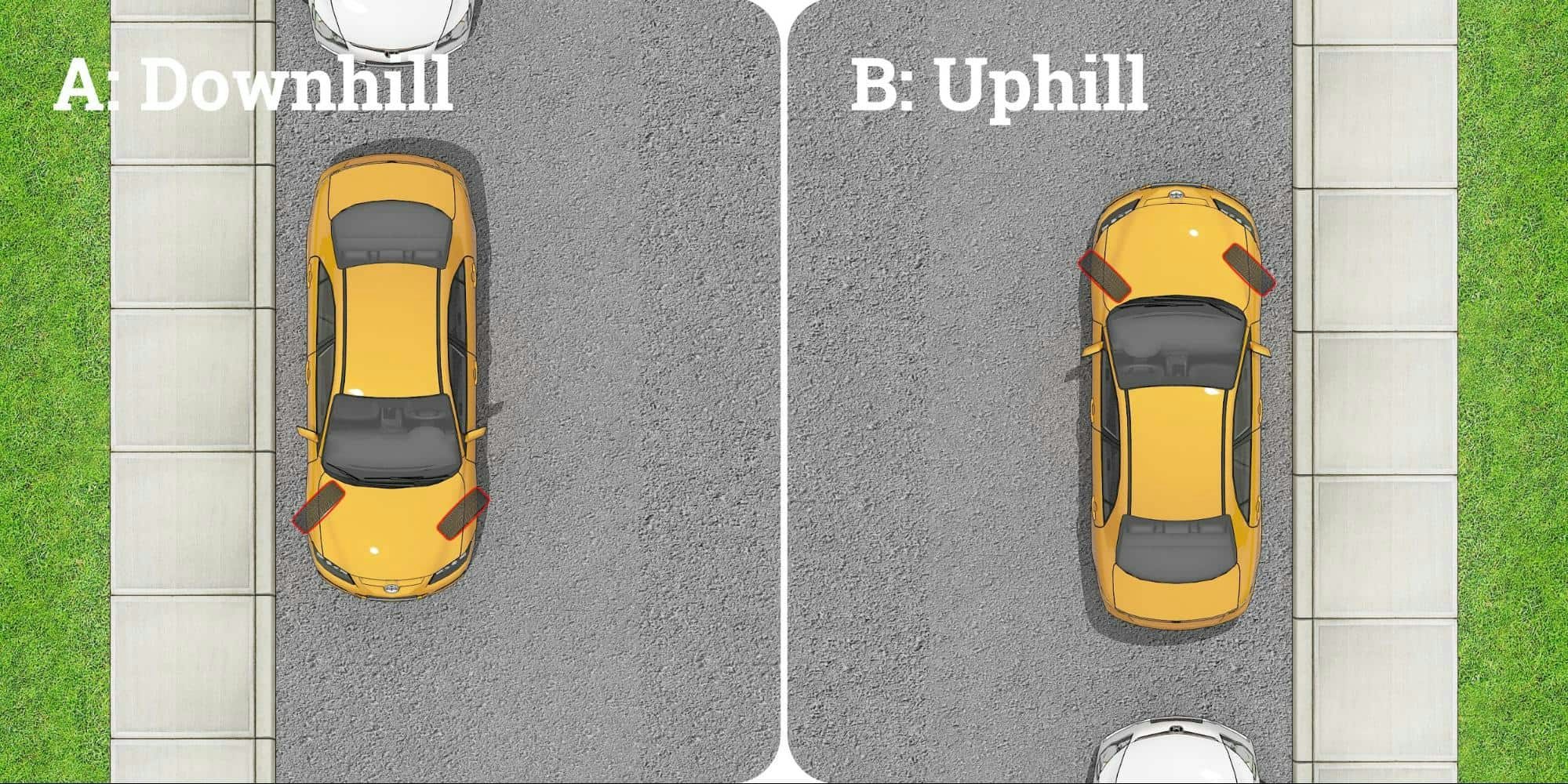 how to park uphill and downhill on roads with a curb