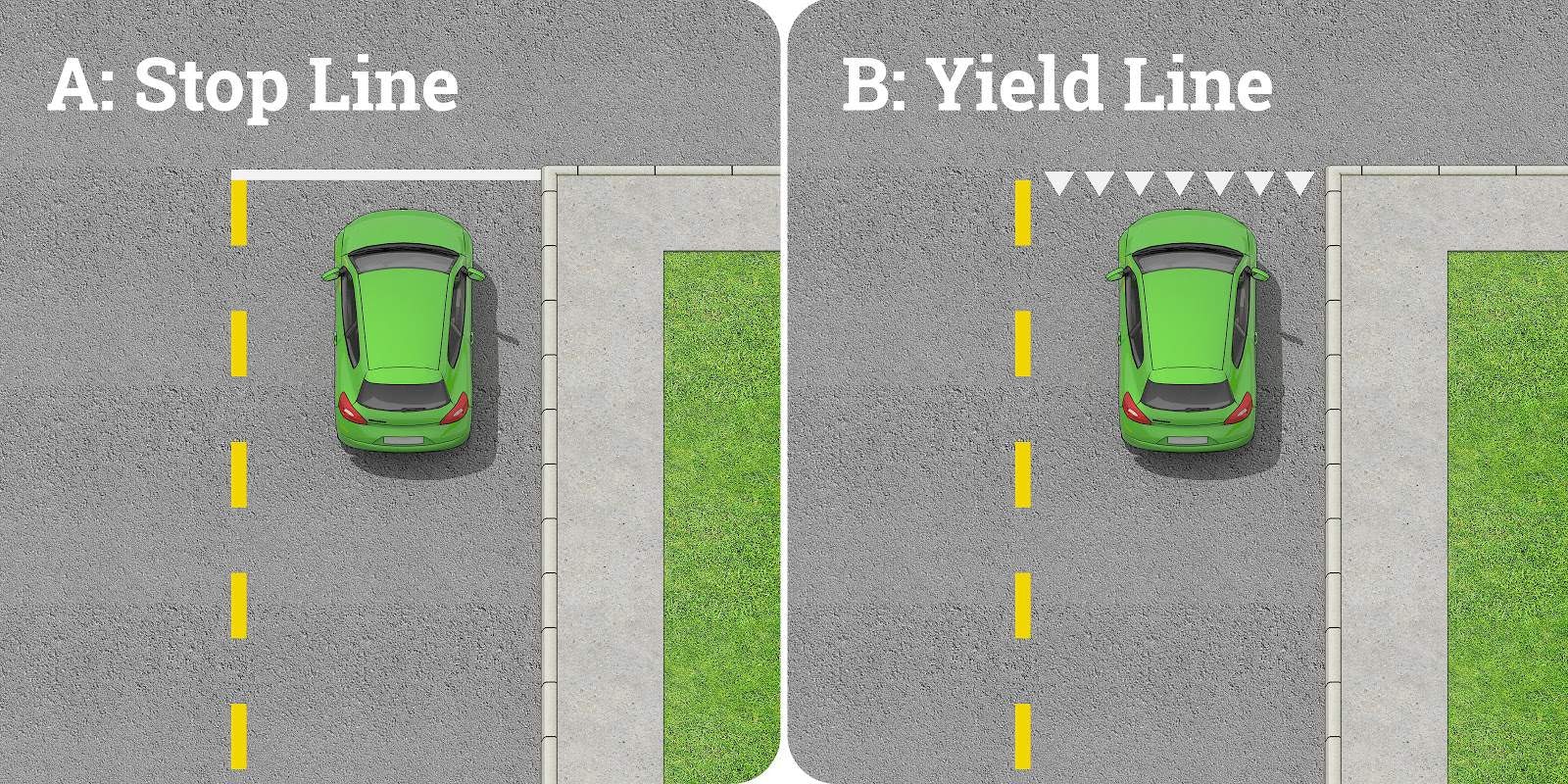 Who Goes First At Controlled Intersections? STOP & YIELD Signs