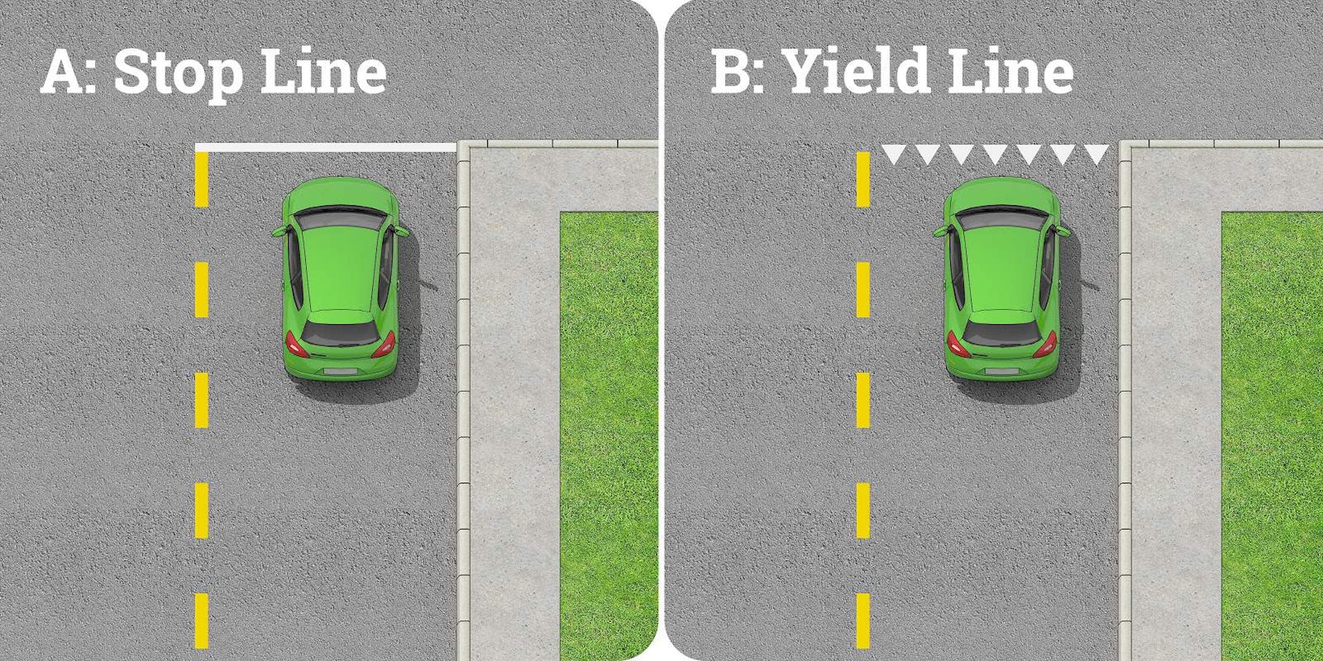 Who Goes First At Controlled Intersections Stop And Yield Signs