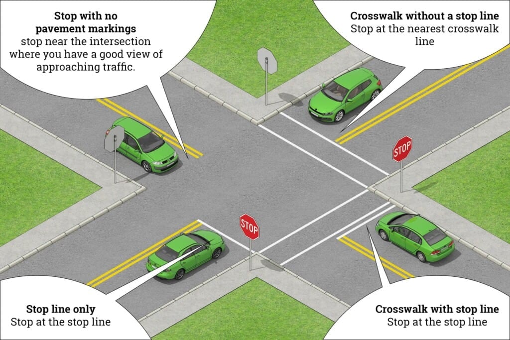 4 Way Stop Intersection