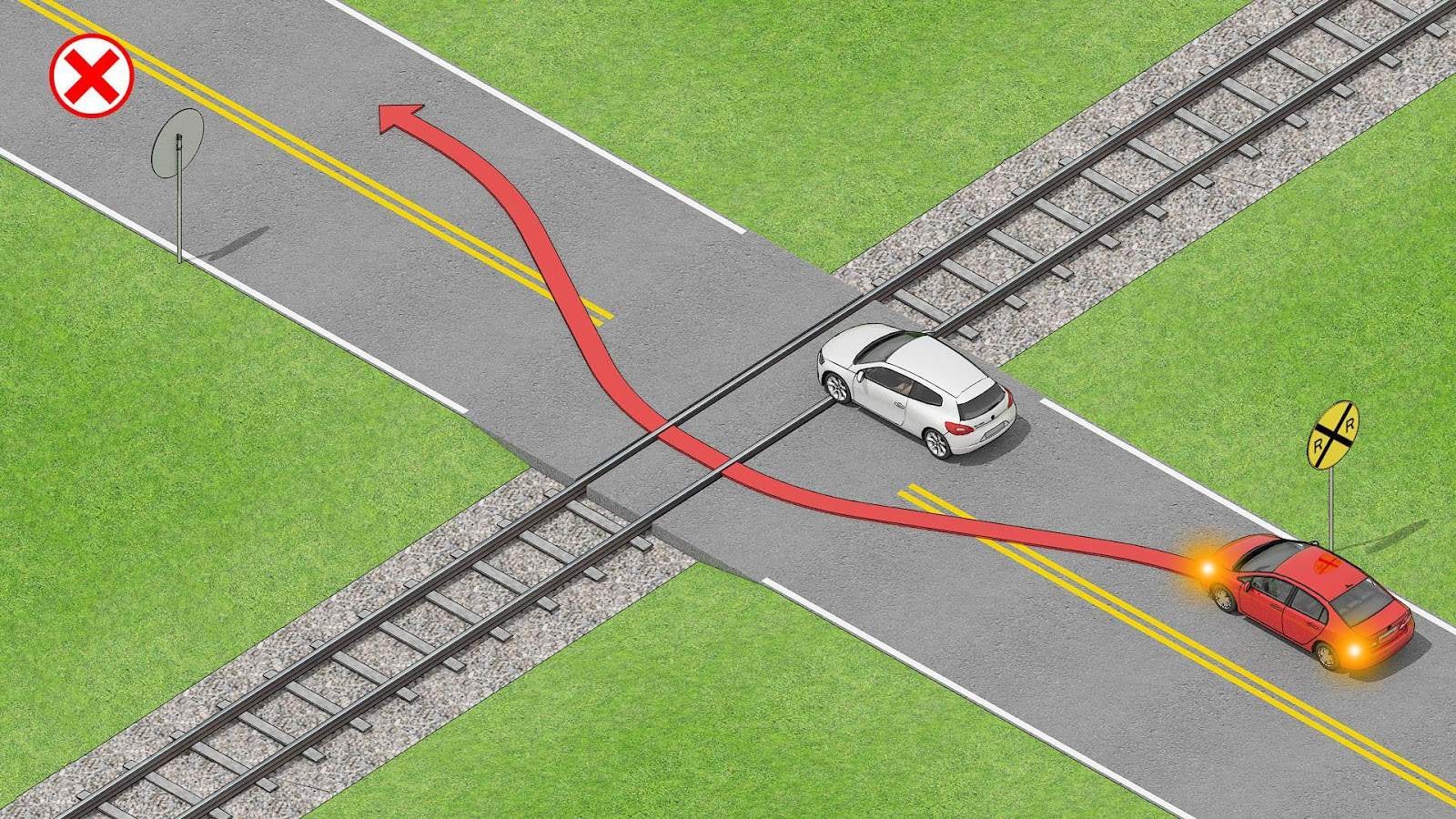 If near a railroad crossing or driveway