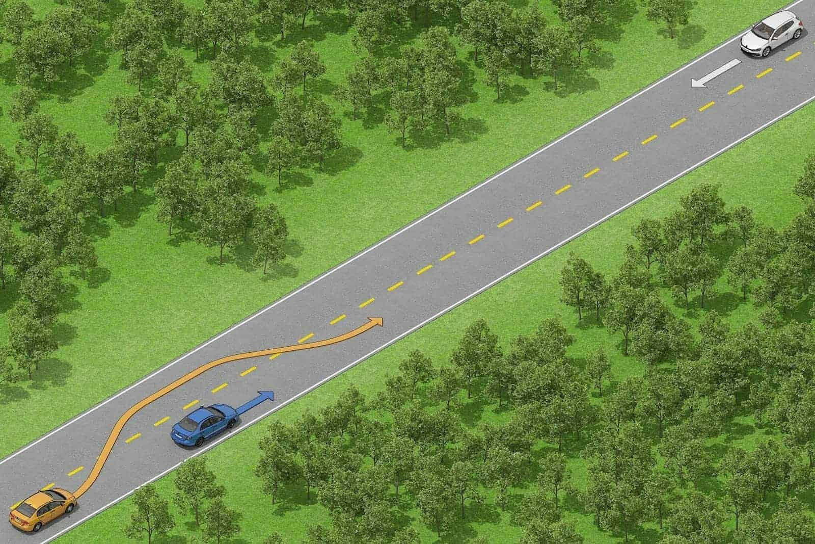 Illustration showing the distance necessary to safely pass