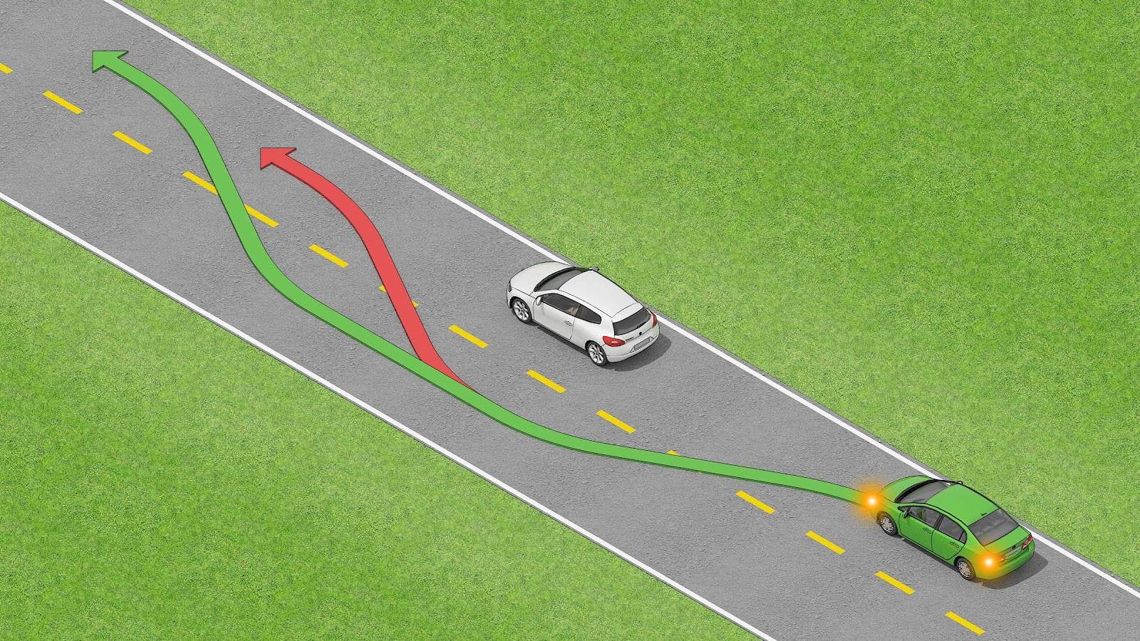 Illustration of how to move back into the right lane after passing
