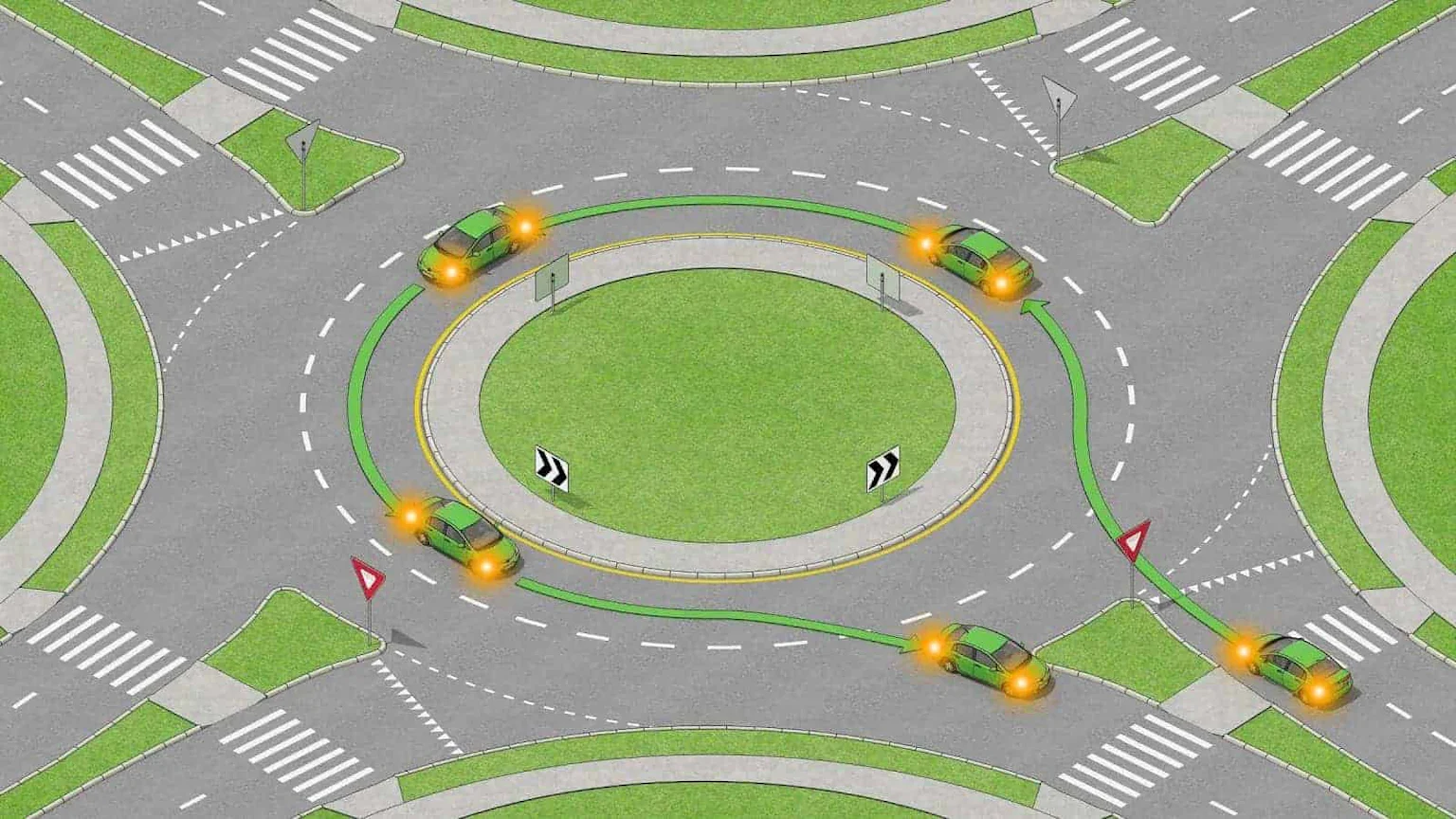 How to Use a Roundabout Correctly: Traffic Rules & Signaling