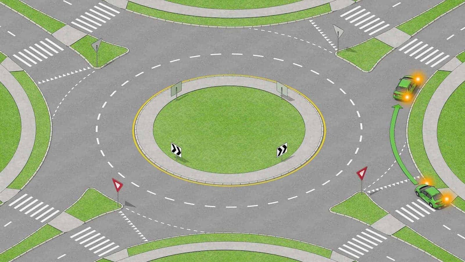 How to Use a Roundabout Correctly Traffic Rules & Signaling