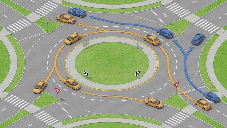 How To Use A Roundabout Correctly Traffic Rules Signaling how-to-use-a-roundabout-correctly-traffic-rules-signaling