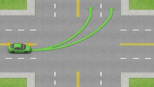 How to Make Turns: U-Turn, Left Turn, Right Turn and Rules