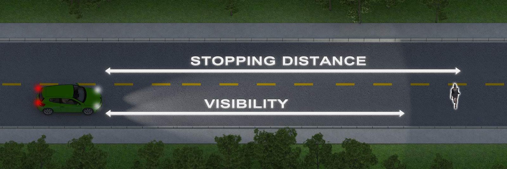 When to Use Your Car's HighBeam Headlights A Complete Guide
