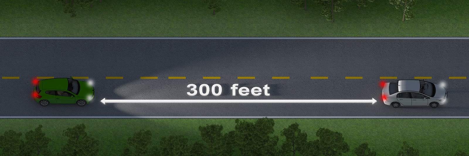 You must dip your headlights to low beam when driving 300 feet or less behind another vehicle