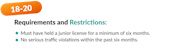 New York Drivers License Renewal Age restrictions 18-20 