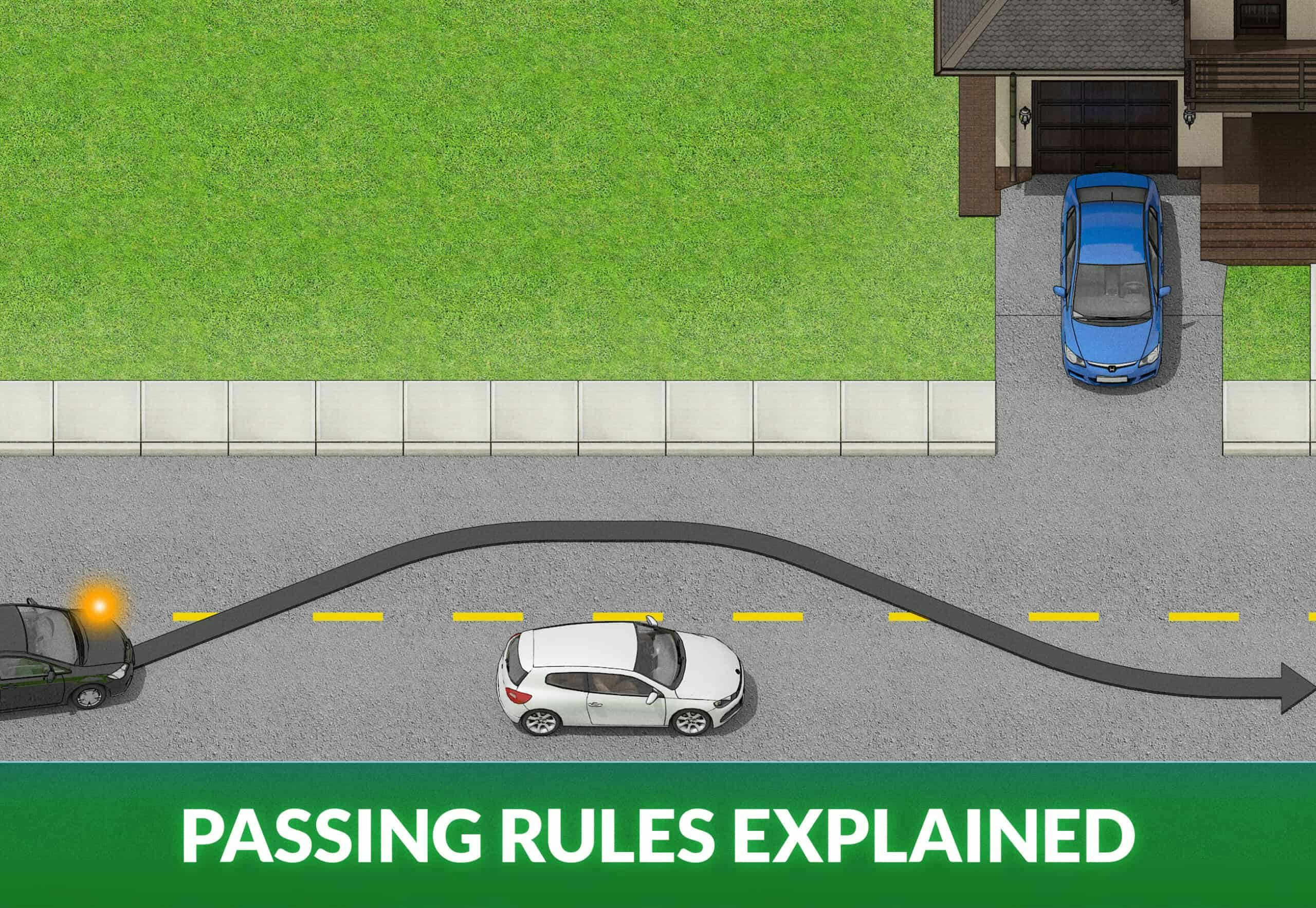 PASSING RULES EXPLAINED