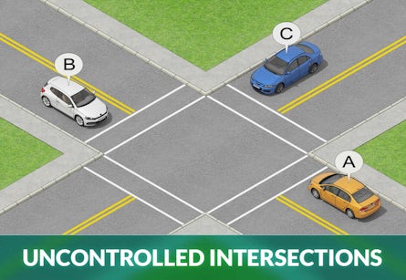 Uncontrolled Intersections & Right-of-way Rules: Who Yields?