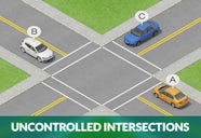 Road Intersection