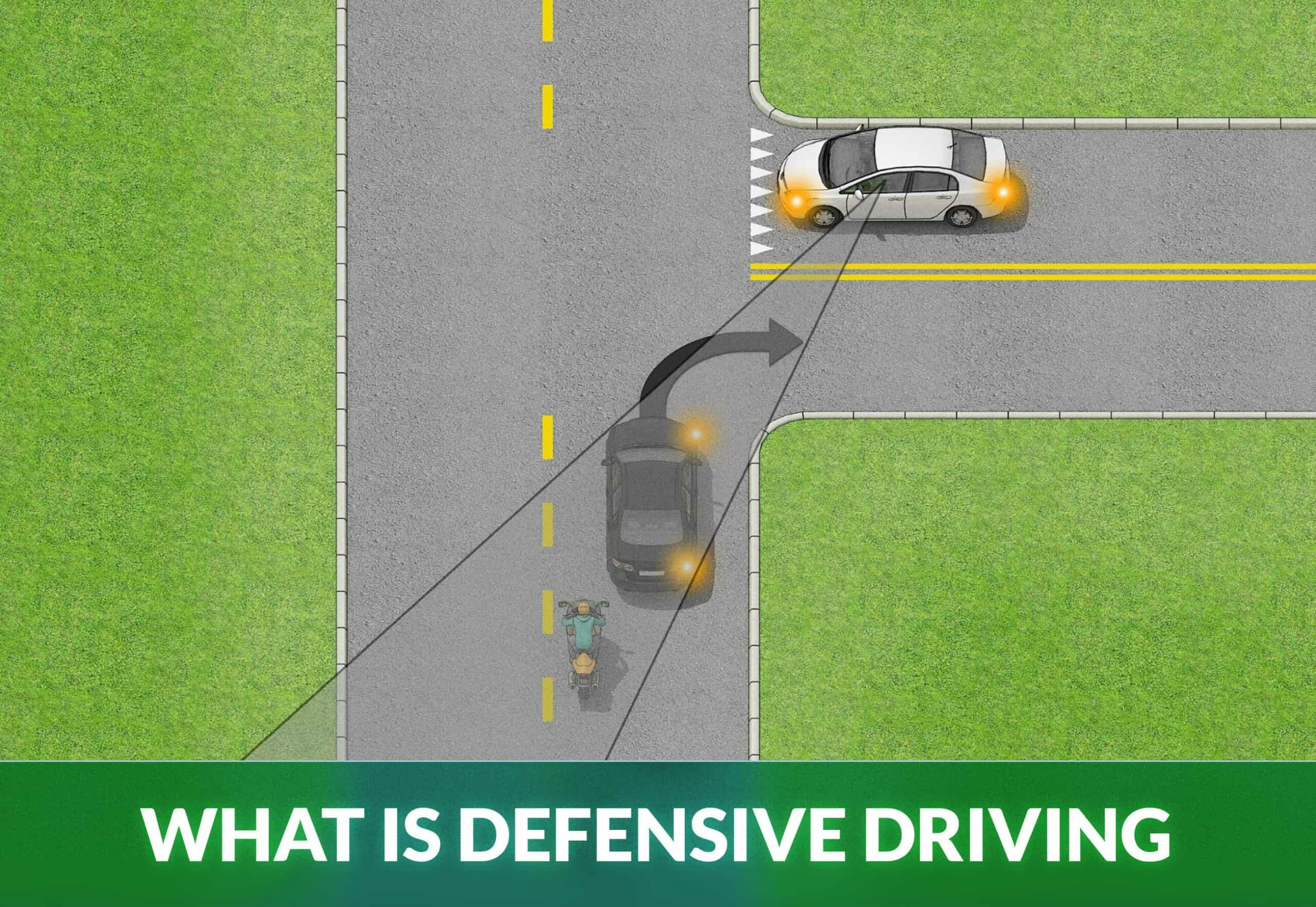 WHAT IS DEFENSIVE DRIVING
