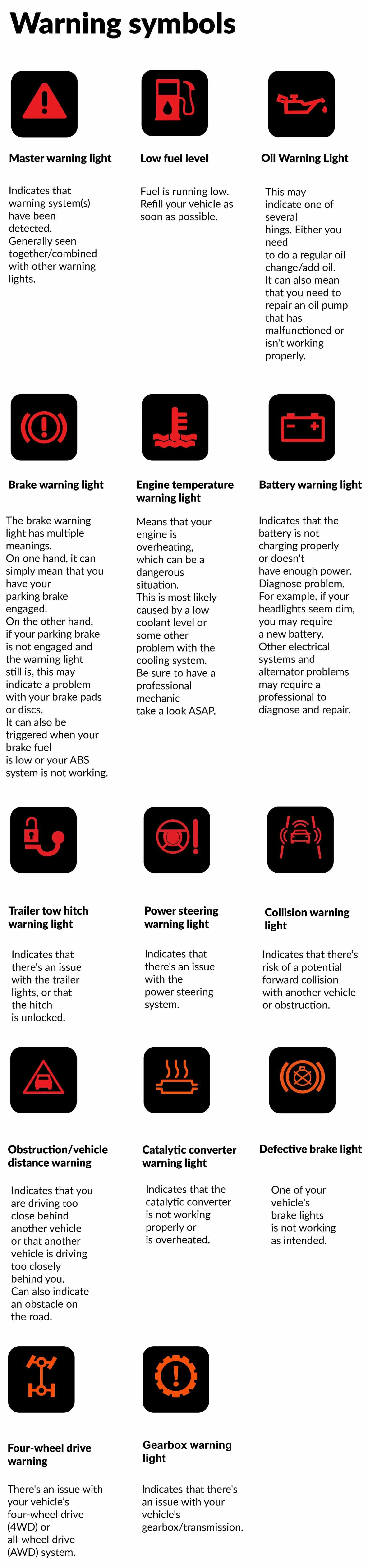 complete list of all warning symbols on the car's dashboard 