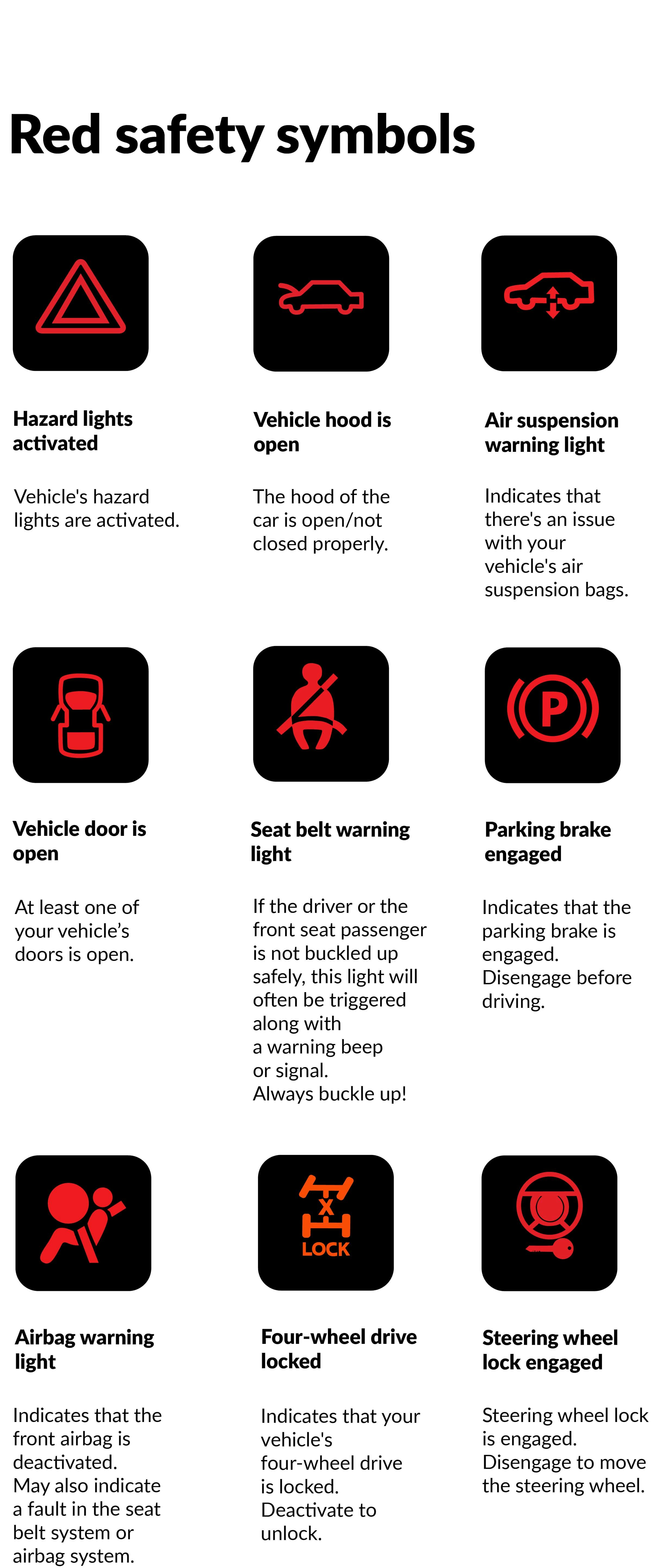 All Dashboard Lights Explained Meaning