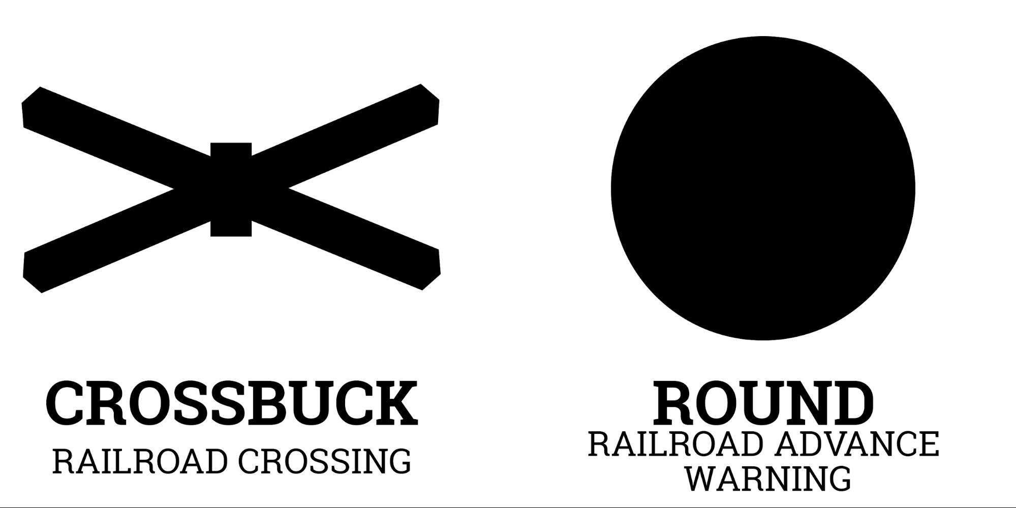 crossbuck-shaped sign and round-shaped sign on white background