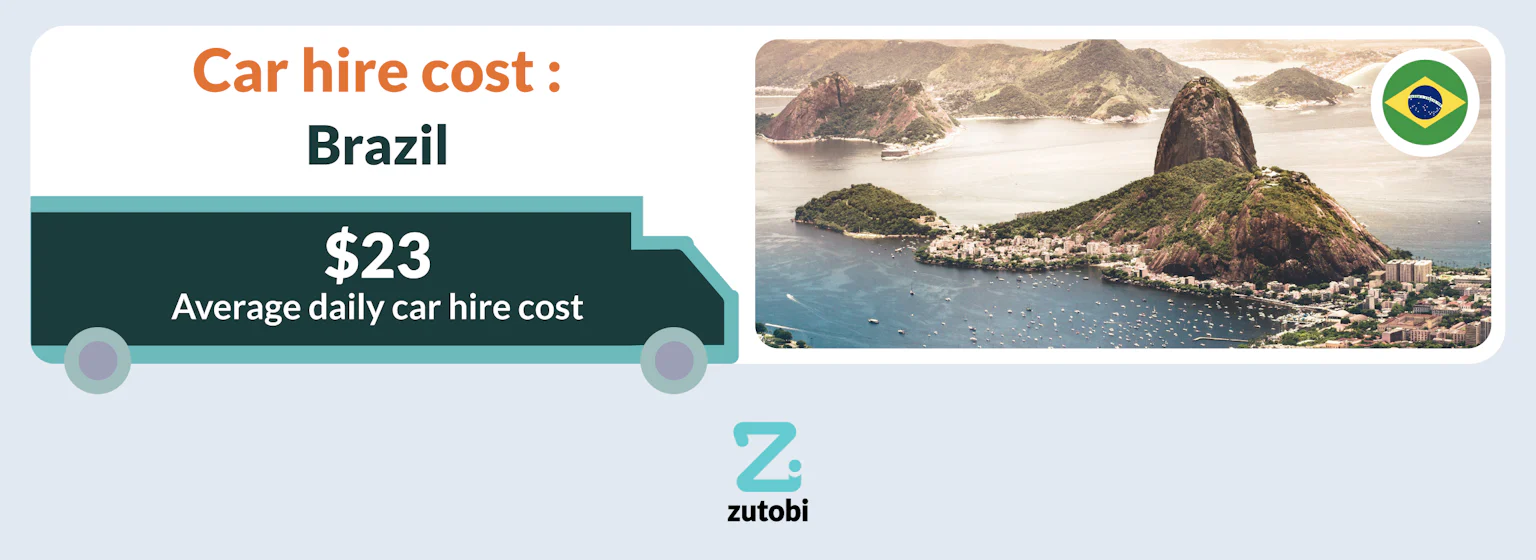 Foreign Drivers Report Zutobi Drivers Ed