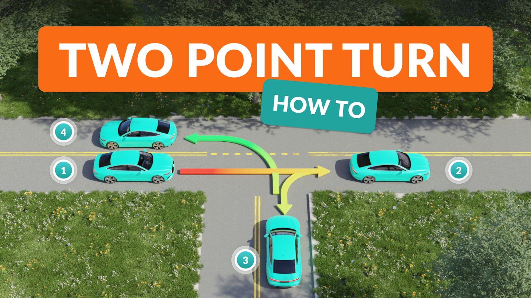 How to Do a Two Point Turn in 4 Steps | Zutobi Drivers Ed