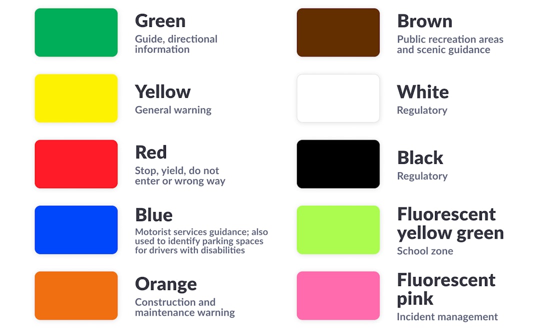 Road Signs & Traffic Signs in the US The Definitive Guide