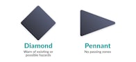 Diamond Pennant Traffic Signs
