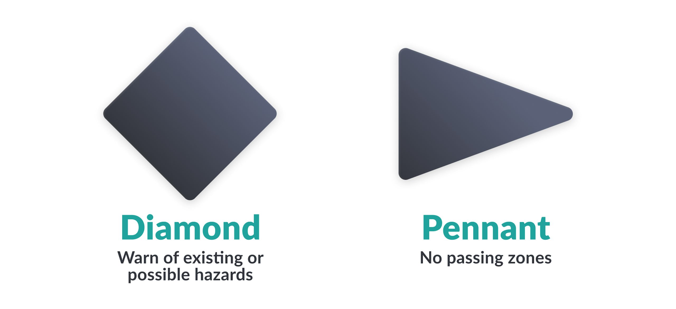 Diamond Pennant Traffic Signs