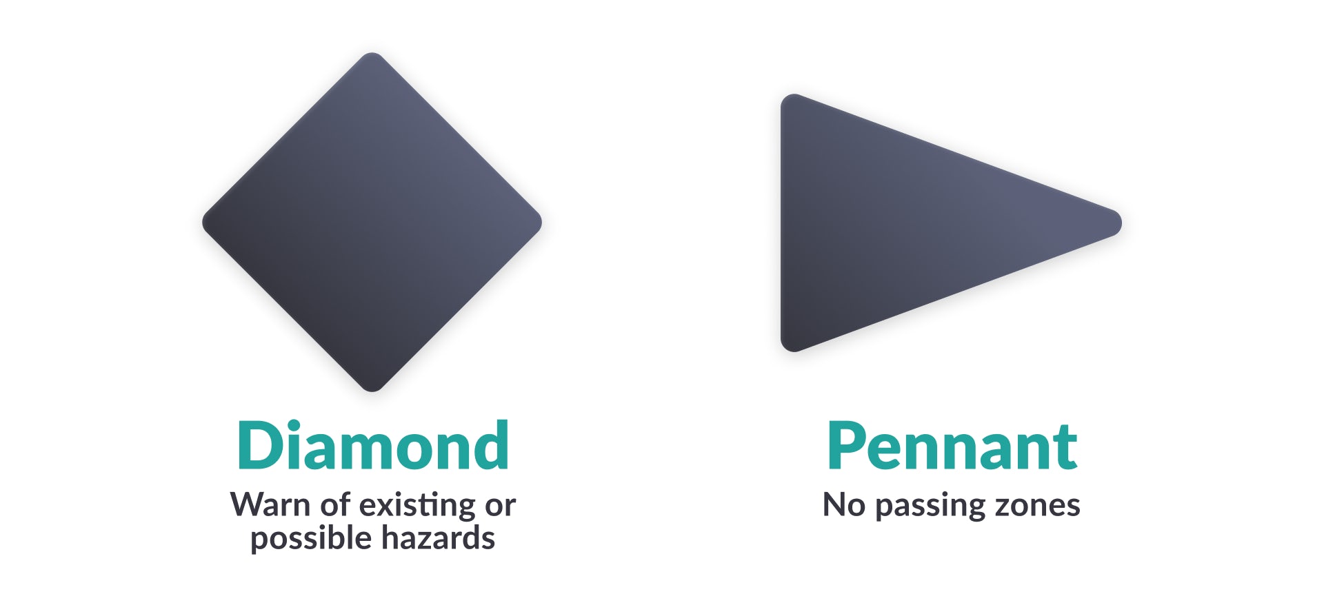 Diamond Pennant Traffic Signs